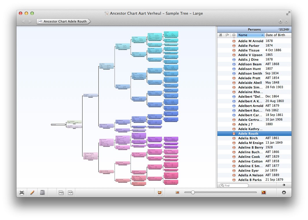 download source tree for mac